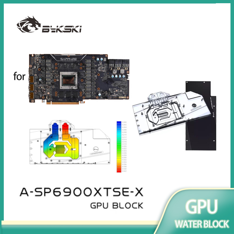 Rx 6900 Xt 16Gb - Bykski GPU Su Bloğu SAPPHIRE RADEON