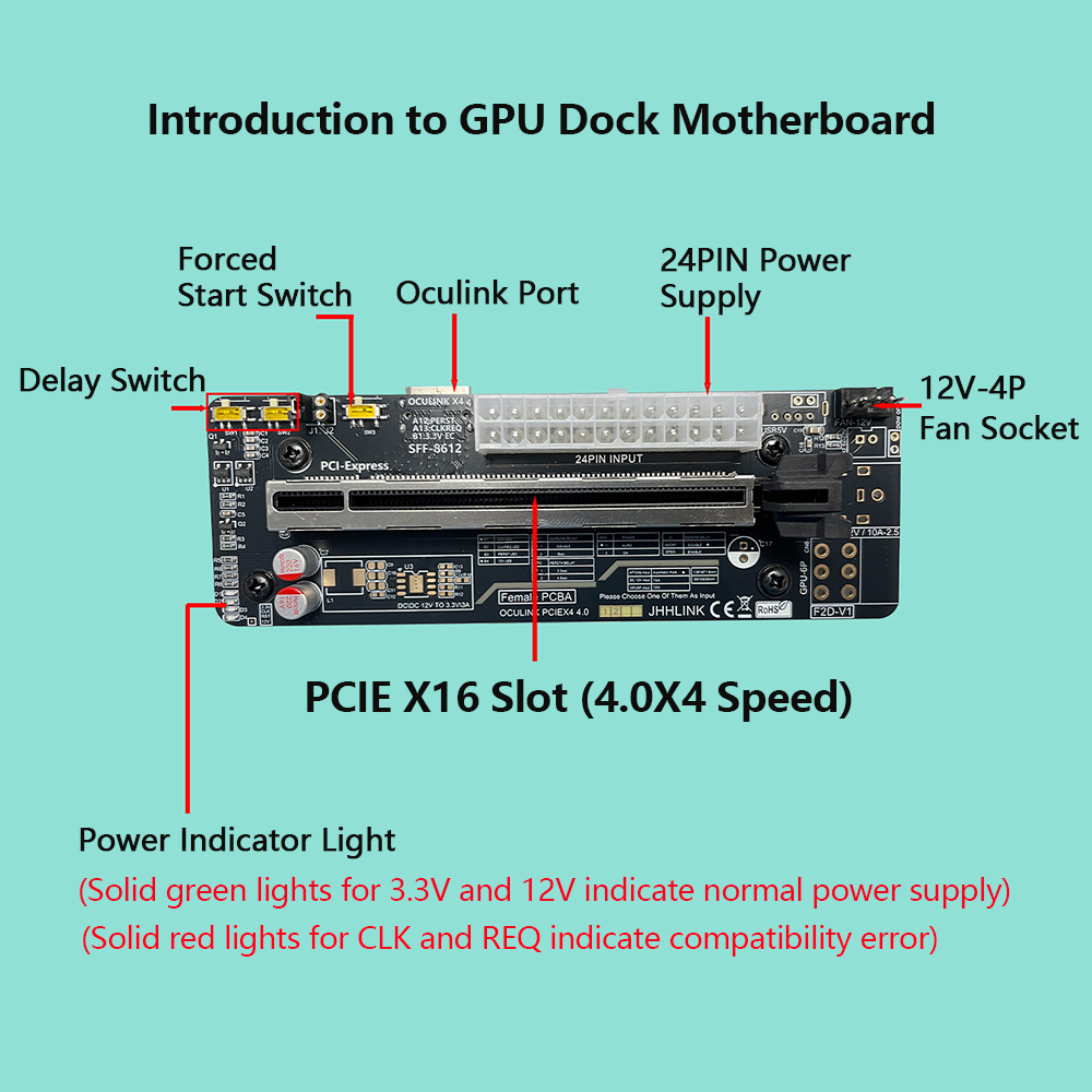 Oculink eGPU Grafik Kartı Yuva - Oculink Egpu Dock Graphics Card incelemesi ve fiyatı