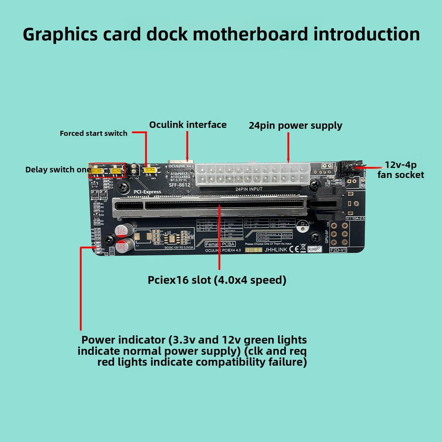 50CM Oculink EGPU Grafik Kartı - Oculink Egpu Dock Graphics Card incelemesi ve fiyatı