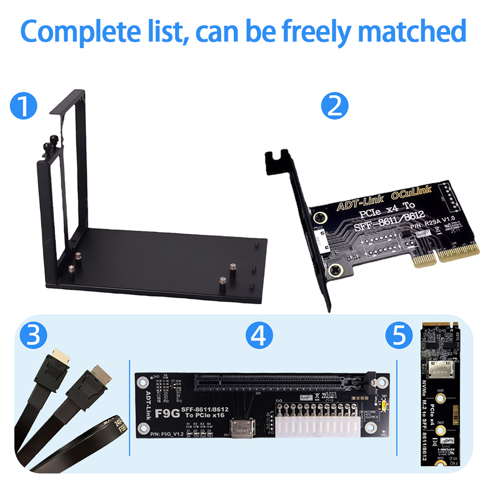 OCuLink SFF-8611 /8612 - PCIe  - Oculink Egpu Dock Graphics Card incelemesi ve fiyatı