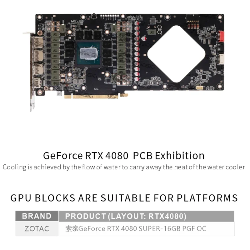 Zotac GeForce RTX 4080 SUPER-1 - Rtx 4080 Super 16Gb incelemesi ve fiyatı