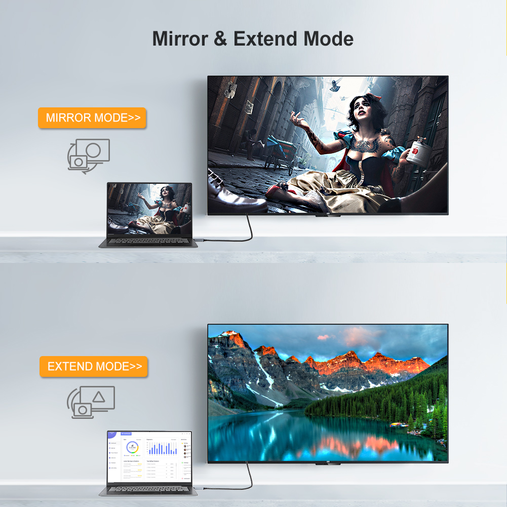 CableCreation Aktif DisplayPor - 4 Hdmi Multi Monitor Video Card 4K incelemesi ve fiyatı